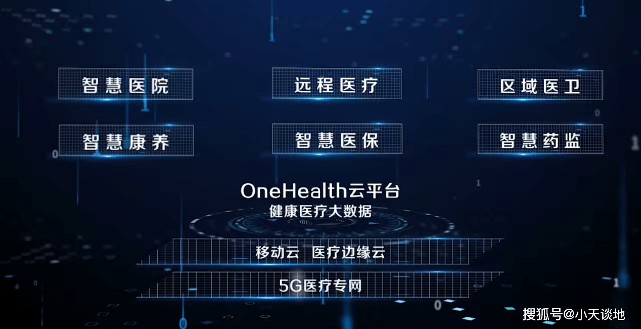 电脑没联网会中毒吗_为什么会有医院互联网_户口本的学历会联网吗
