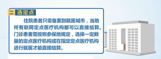 首诊负责制内容_首诊负责制度_互联网诊疗首诊