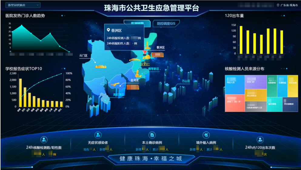 医疗问答2元一题_智能变电站实用知识问答_医疗智能问答