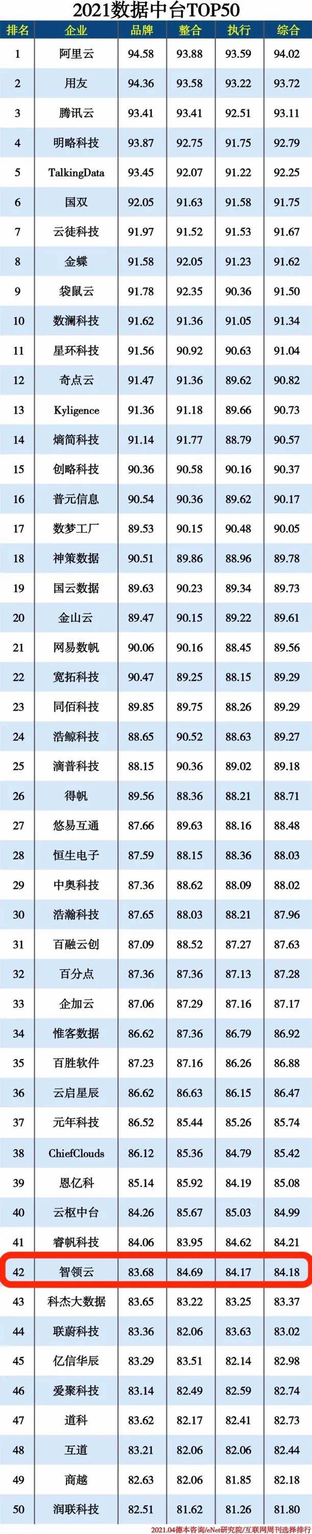 qq中怎么群发消息_消息还在确认中 英文_消息中台