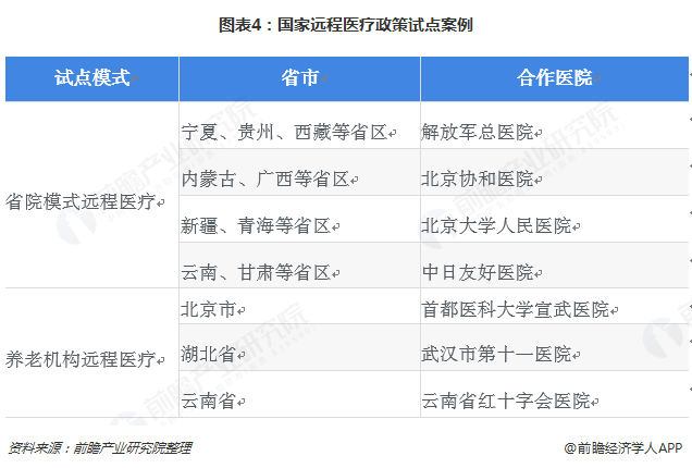 中南大学学分制收费管理试行办法_互联网医院管理办法(试行)下载_金融保险业营业税申报管理试行办法