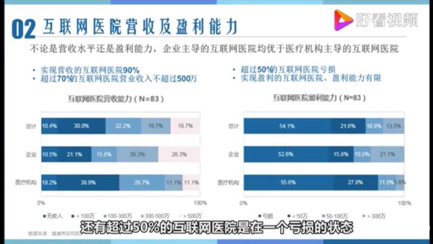 中间件对物联网的作用和意义_医院开通互联网服务的意义_重庆环线地铁开通意义