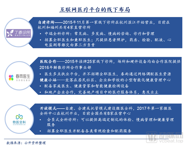 重庆环线地铁开通意义_医院开通互联网服务的意义_中间件对物联网的作用和意义