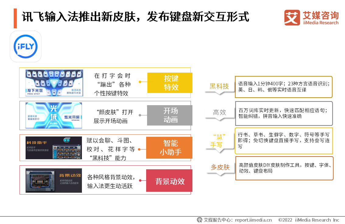 iiMedia Research(艾媒咨询)中国移动医疗用户_艾媒咨询互联网金融_艾媒咨询是上市公司吗