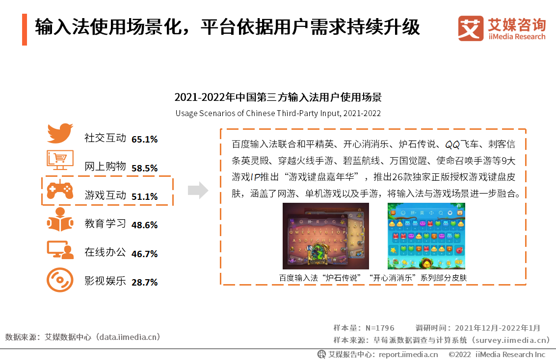 艾媒咨询互联网金融_艾媒咨询是上市公司吗_iiMedia Research(艾媒咨询)中国移动医疗用户