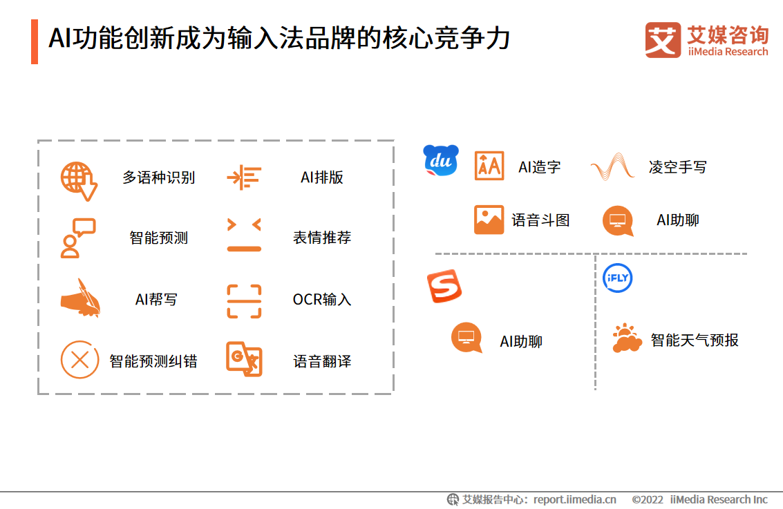 艾媒咨询互联网金融_艾媒咨询是上市公司吗_iiMedia Research(艾媒咨询)中国移动医疗用户