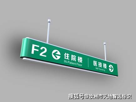 智能题库搭建_智能导诊搭建_手机智能dns搭建