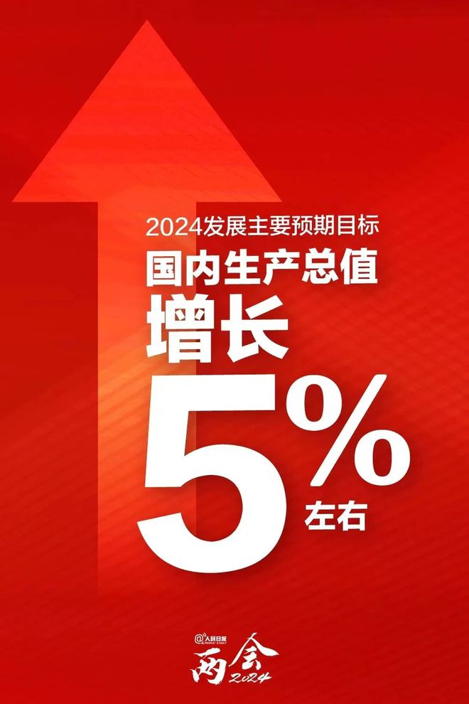 成都城市体检_成都城市综合体有哪些_成都城市综合体检