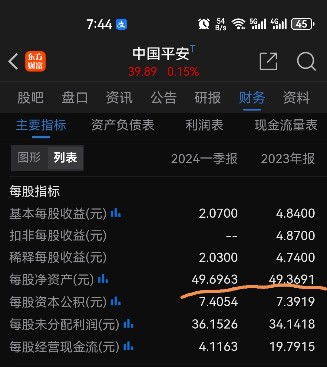 平安好医生战略_平安好医生的新技术有哪些_平安好医生采取的技术理念