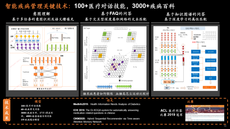 平安首席医疗科学家谢国彤：两大基础平台与四大算法领域，详解金融巨头的医疗科技版图 | CCF-GAIR 2020