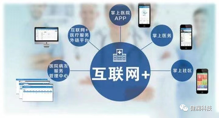 智慧医院的总体架构,以布线网络为基础,一方面集成医院建筑智能化系统和医疗智能化_智能化医院建设_医院的智能化系统