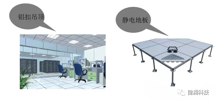 智慧医院的总体架构,以布线网络为基础,一方面集成医院建筑智能化系统和医疗智能化_智能化医院建设_医院的智能化系统