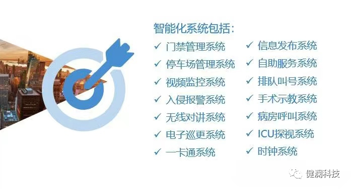 医院的智能化系统_智能化医院建设_智慧医院的总体架构,以布线网络为基础,一方面集成医院建筑智能化系统和医疗智能化