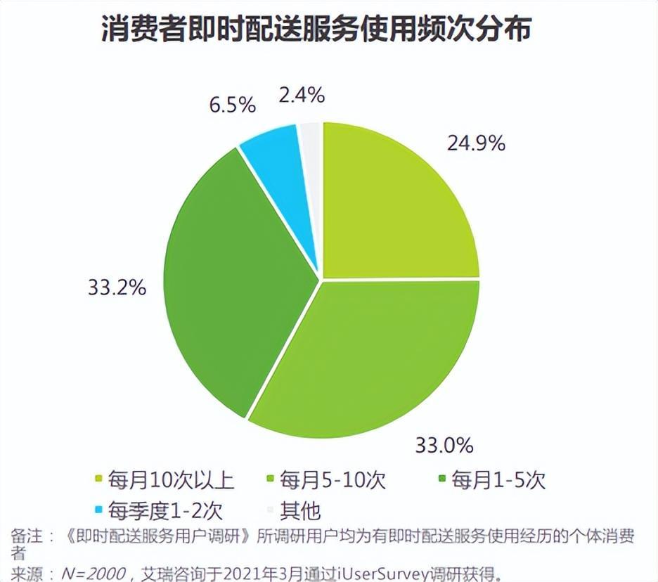 医院数据合规_医院医疗数据_医院信息数据的整合有两种方式