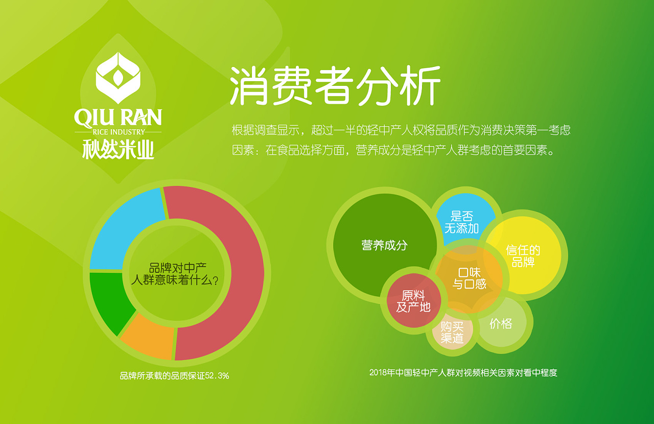 医院信息数据的整合有两种方式_医院医疗数据_医院数据合规