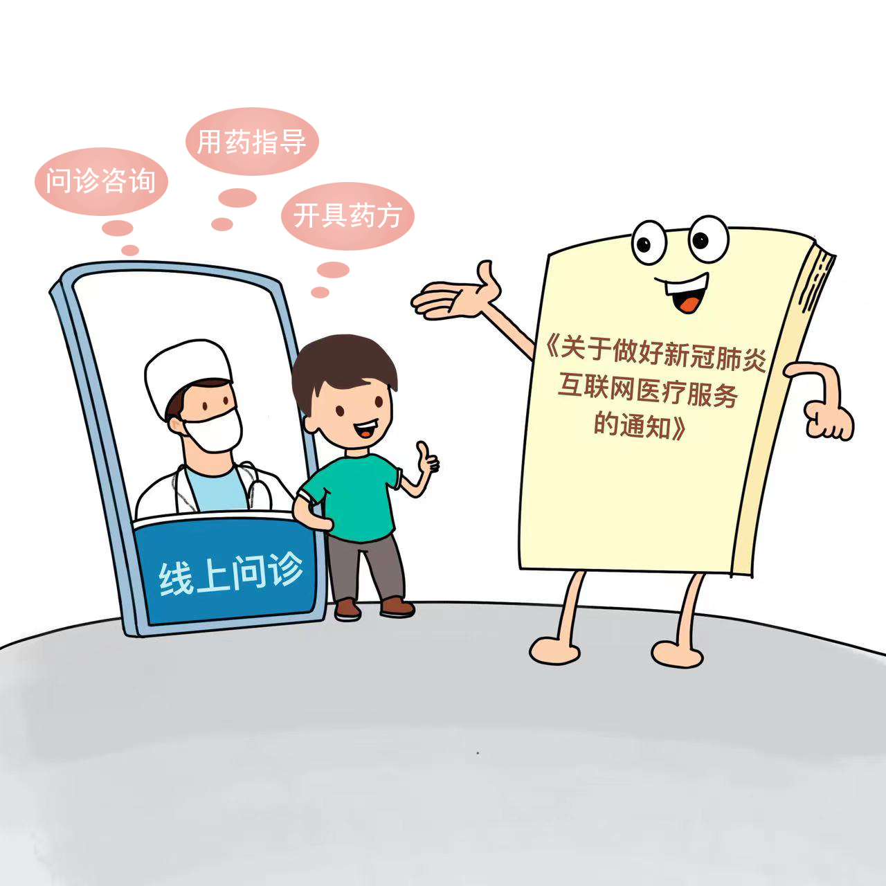 联网医院什么意思_互联网诊疗和互联网医院区别_联网医疗机构是什么意思
