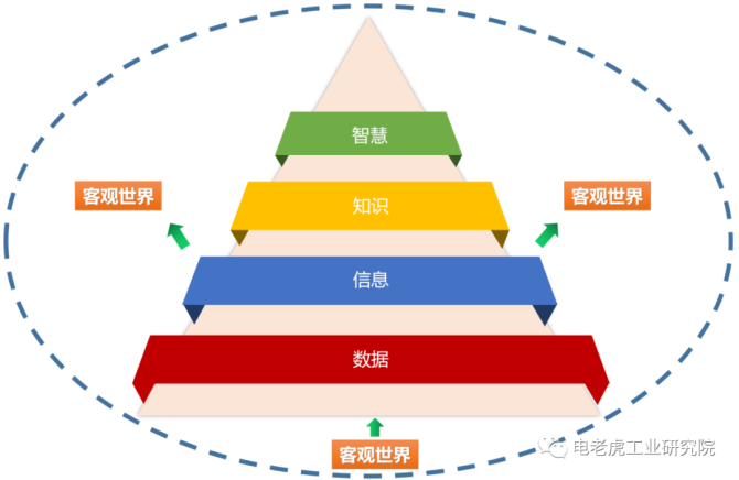 医院信息化智慧应用_智慧医院信息化方案试行_智慧医院的信息化系统有哪些