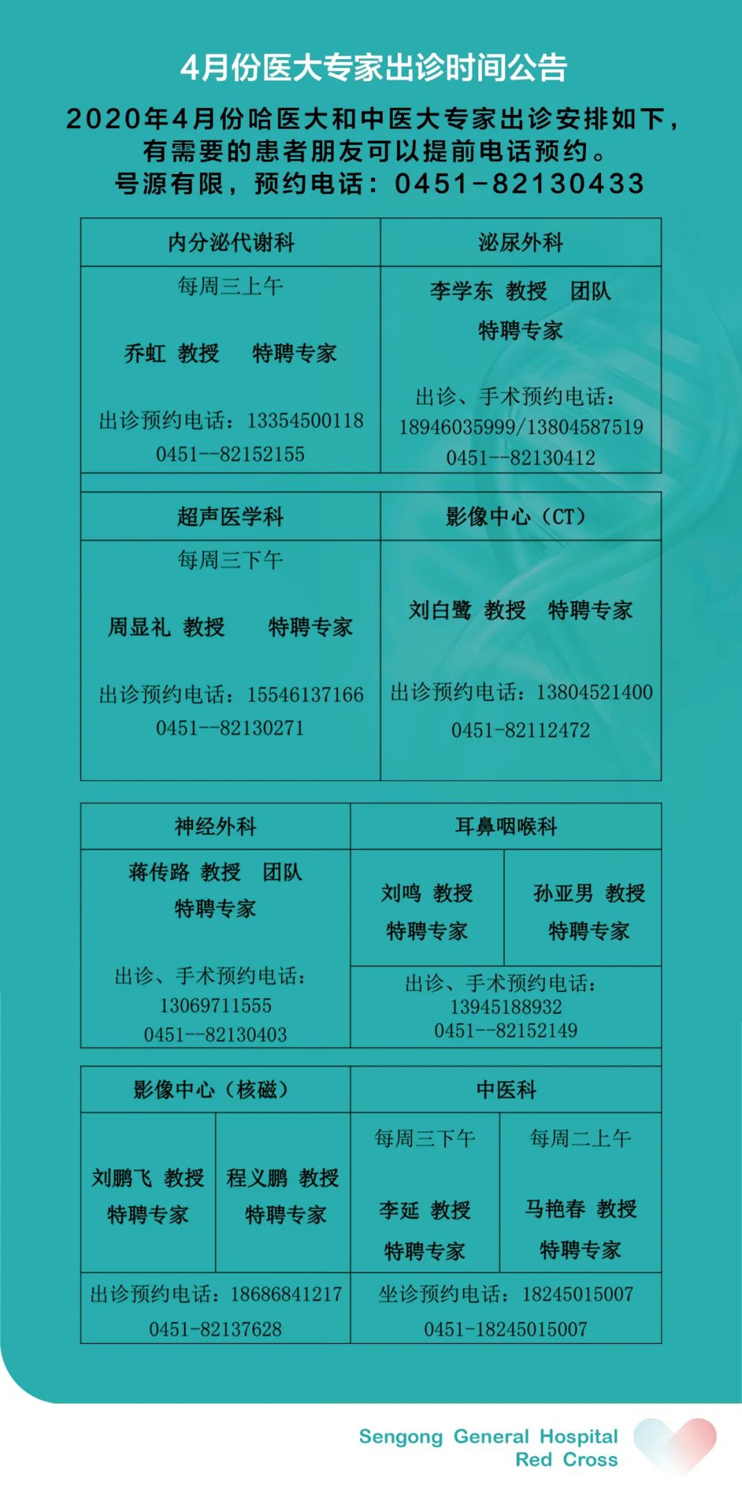 三级医院等保要求_互联网医院 等保三级_医联联网三级医院
