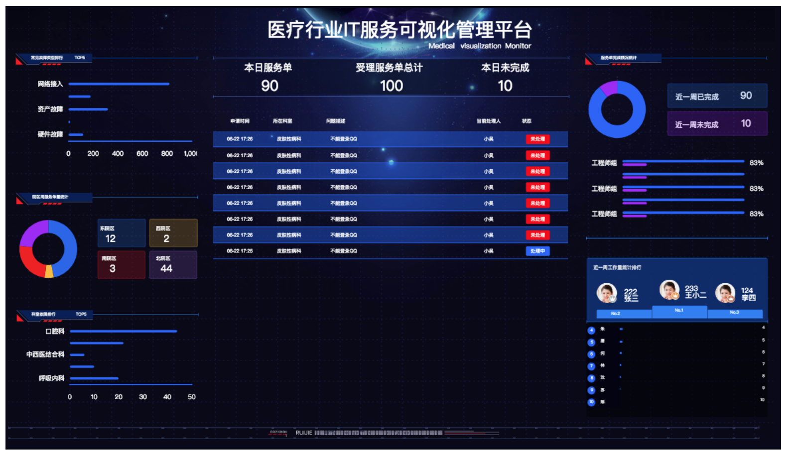 什么是互联网问诊_互联网问诊开方_互联网问诊需要什么资质吗