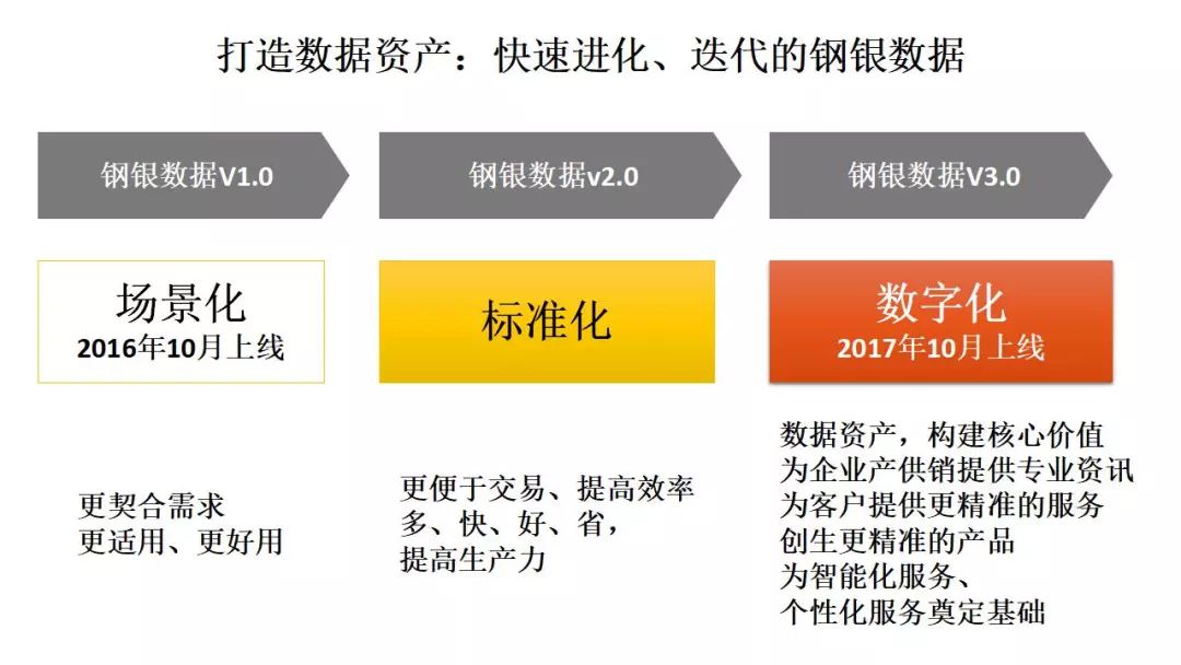 眼科智能诊断系统_智能眼科概论_诊断眼科智能系统包括哪些
