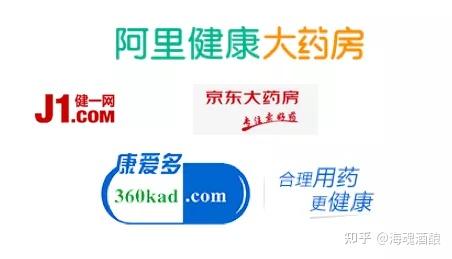 微医互联网医院框架_医院网络架构完整版_医院联网系统叫什么