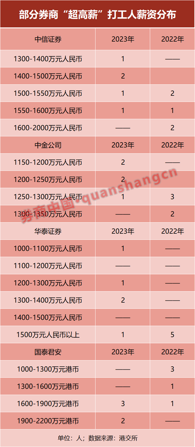 仁济医院的药可以互取吗_仁济医院让出去药店买药_仁济互联网医院怎么开药