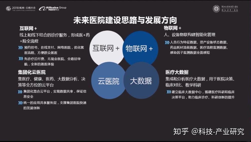 仁济互联网医院怎么开药_仁济医院网上买药_仁济医院的药可以互取吗