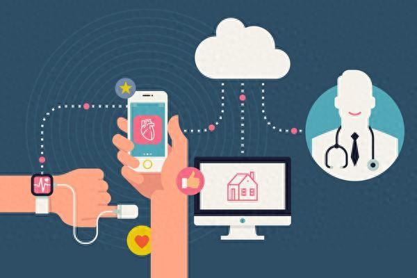 尚医智信系统支持“互联网+健康管理”，让用户健康管理成为现实