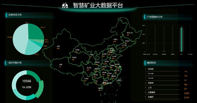 干货 | 医院全光网络架构建设实践经验与建议方向