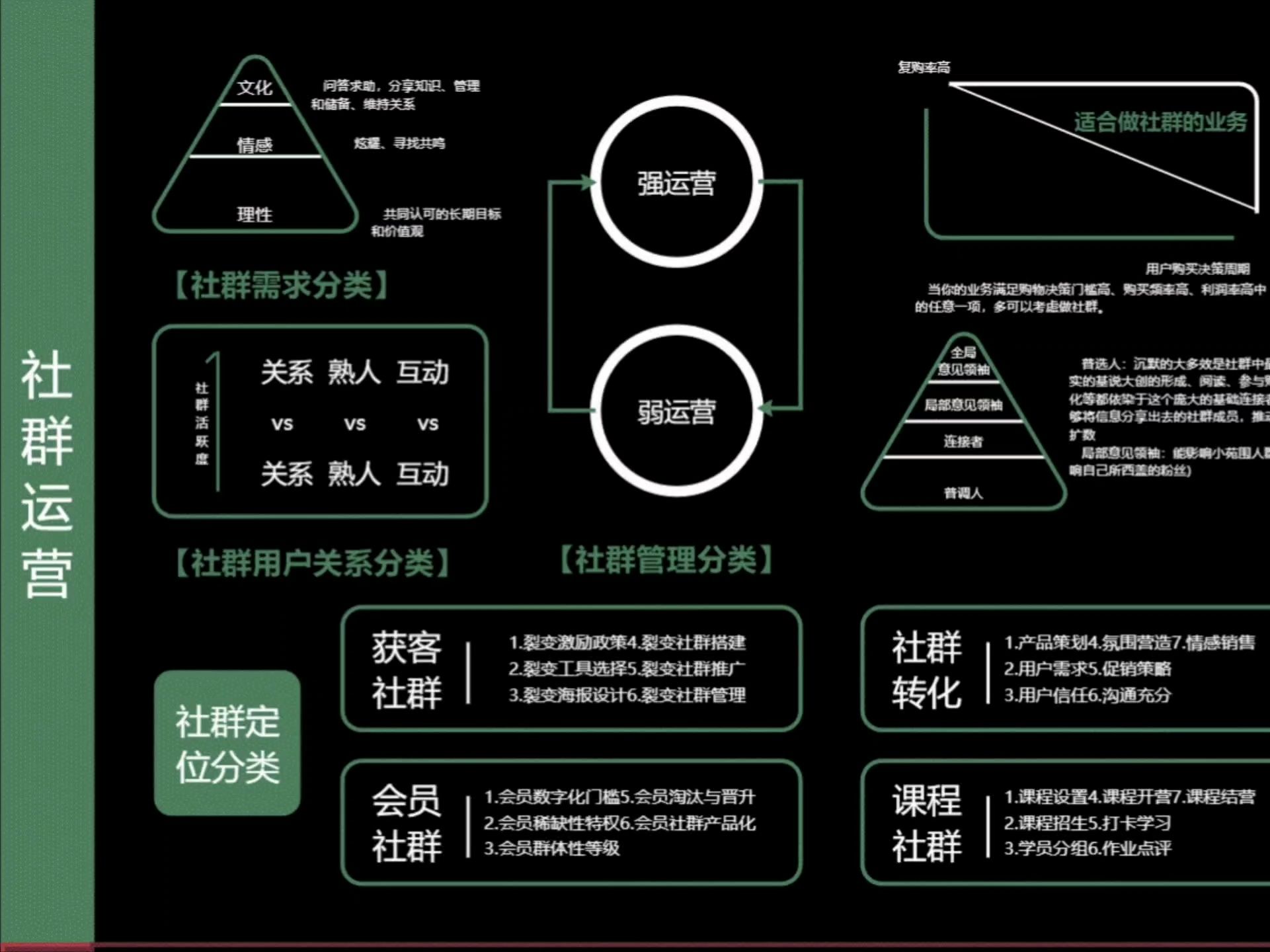 联网架构医院设计图_互联网医院架构设计_联网架构医院设计流程