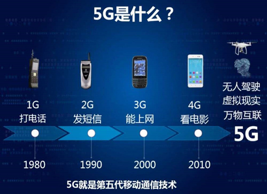 互联网医院生态_互联生态_互联网医疗生态