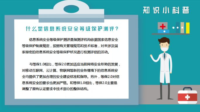 三级医疗服务网络_互联网医院三级等保建设费用_互联网医院 等保三级