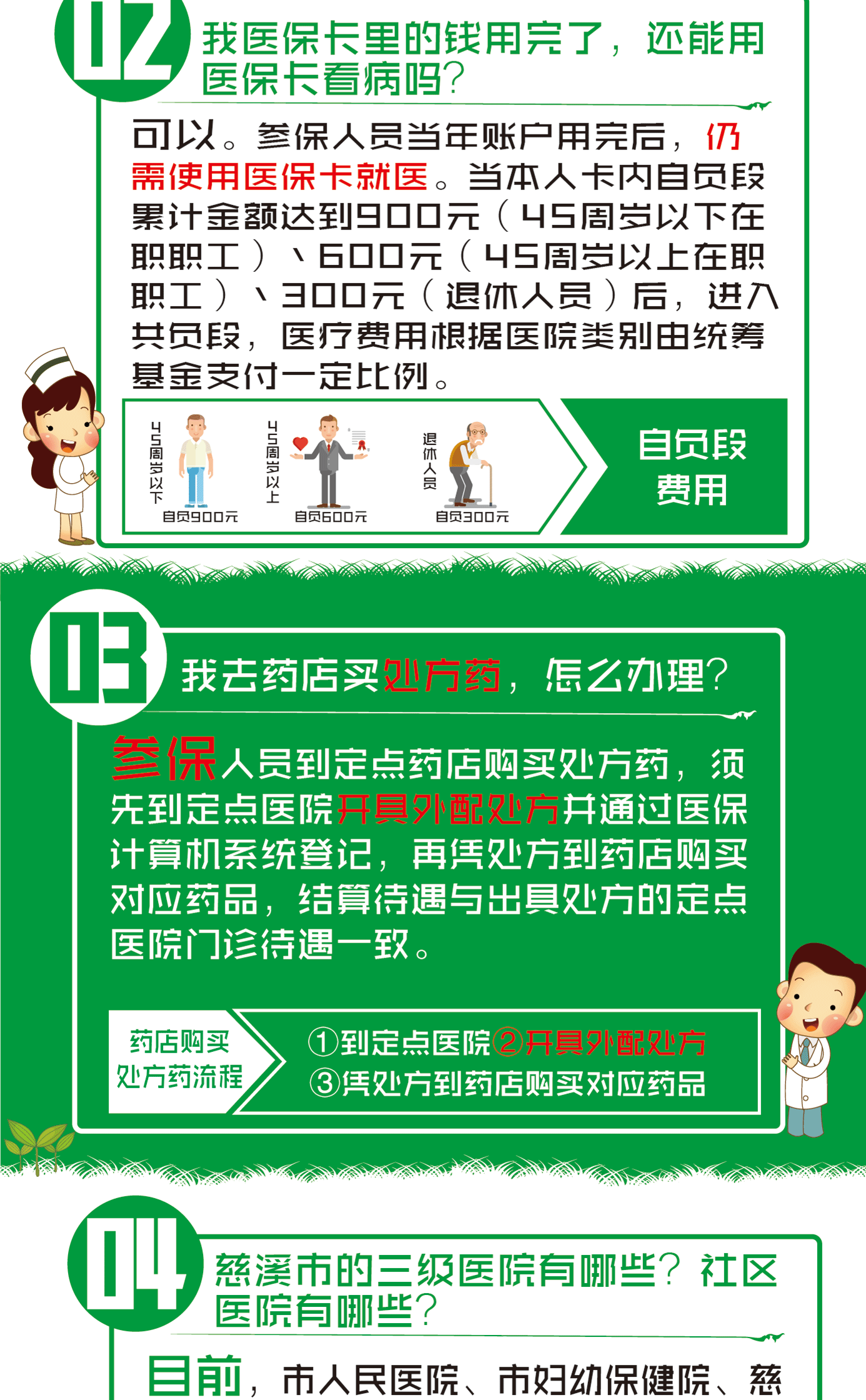 医疗报销联网什么意思_报销诊疗医保联网报销吗_互联网诊疗 医保报销