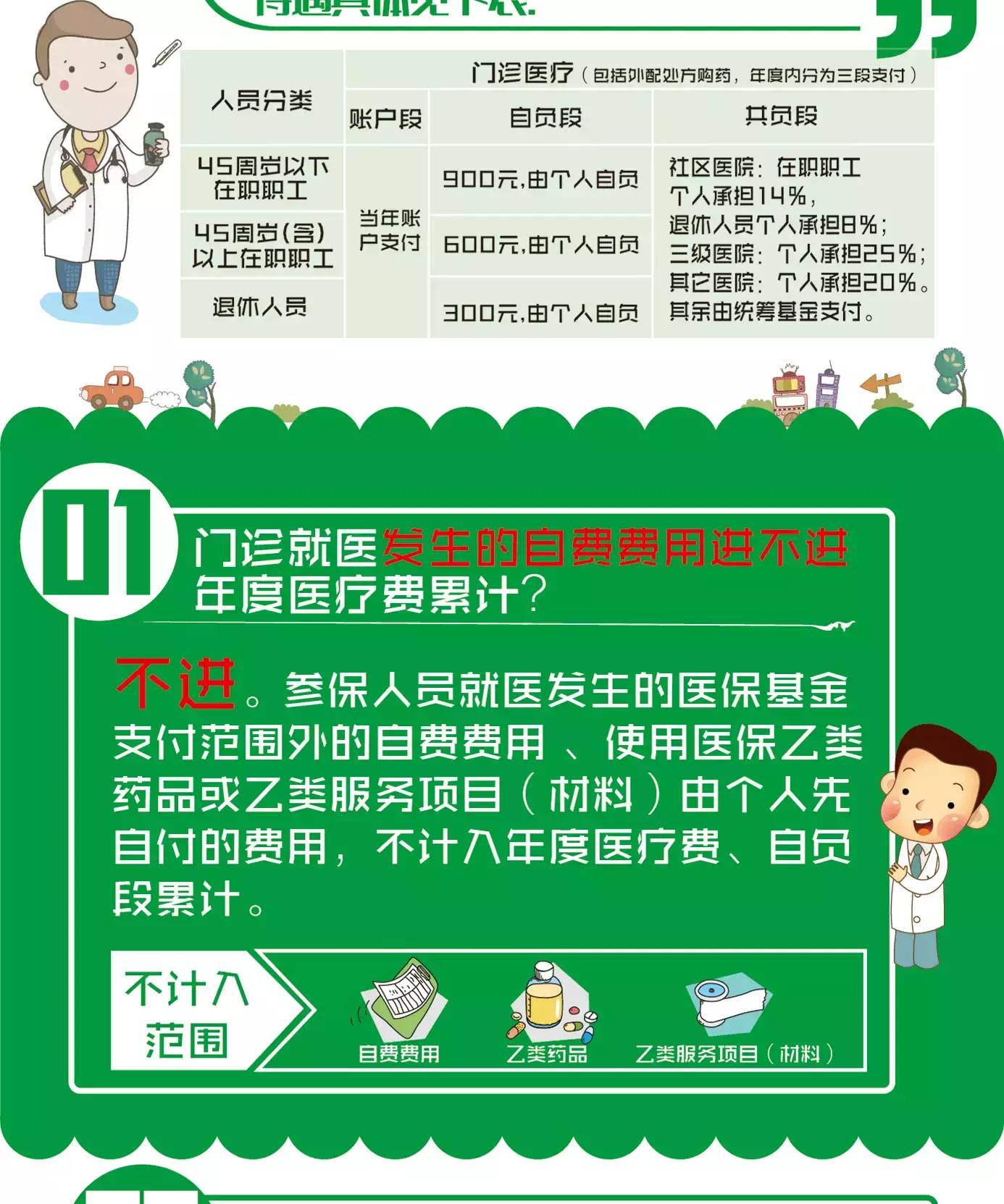 报销诊疗医保联网报销吗_互联网诊疗 医保报销_医疗报销联网什么意思