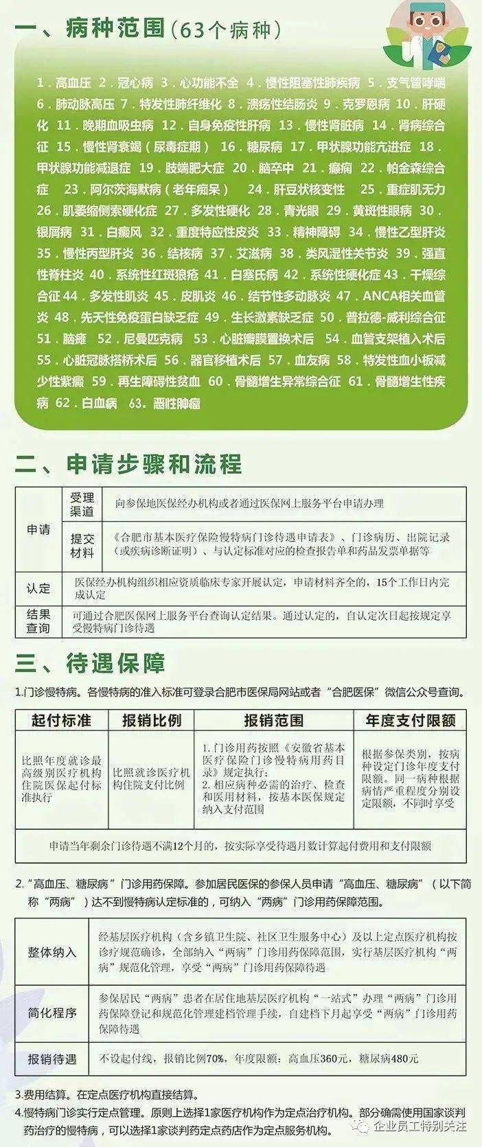 报销诊疗医保联网报销吗_互联网诊疗 医保报销_医疗报销联网什么意思