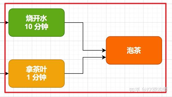 在线问诊平台系统设计与功能_在线问诊功能平台设计系统包括_在线问诊模式