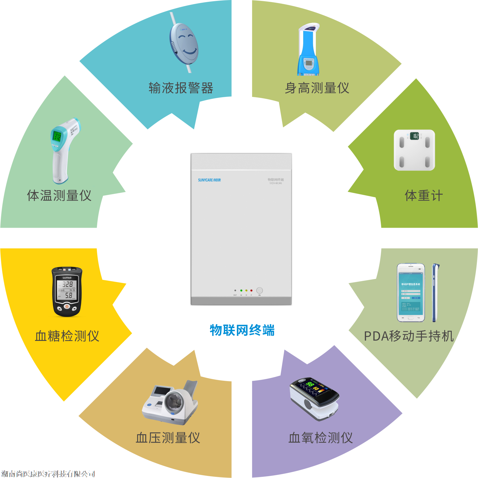 智能导诊app_智能导诊搭建_智能导诊服务机器人