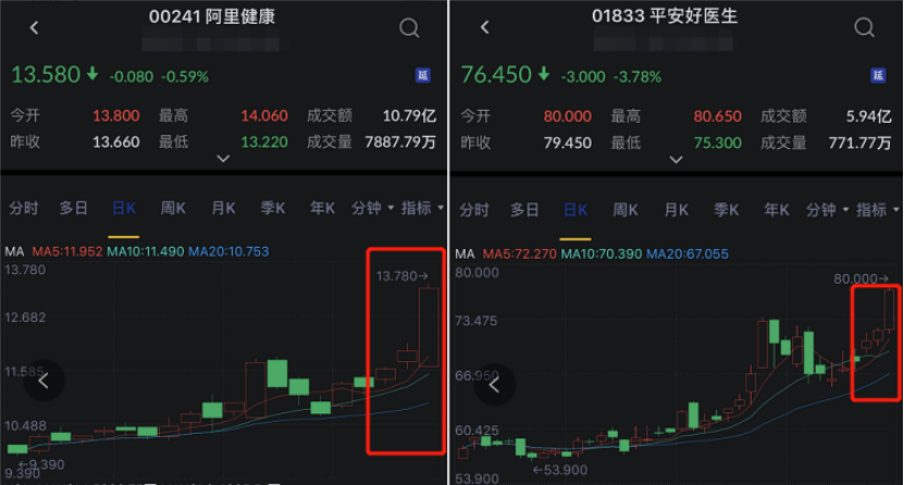联网医疗机构是什么意思_联网医疗办法管理办法最新_互联网+医疗管理办法