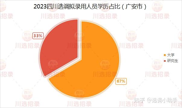 进入医疗健康站_医务人员健康_关注医务人员健康