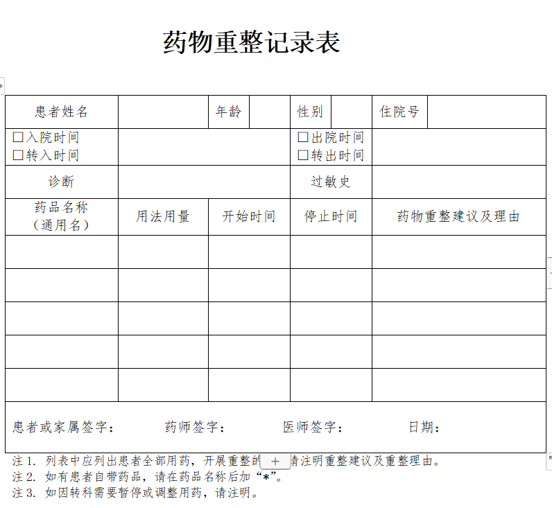 互联网医疗质量控制和评价制度_联网医疗制度评价质量控制方案_互联网医疗质量管理