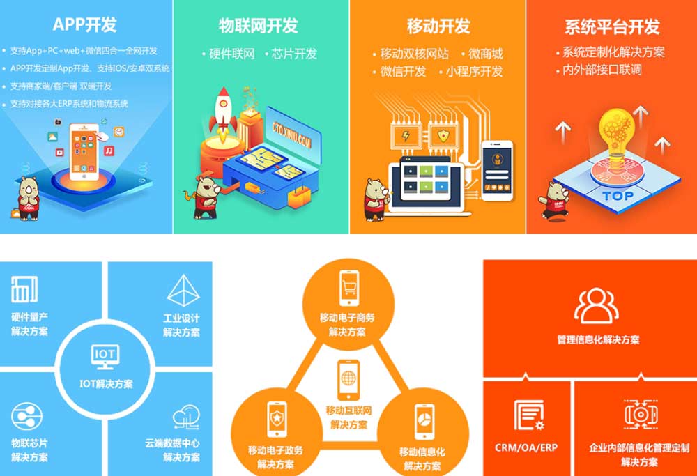 基于云平台的移动医疗系统设计与实现