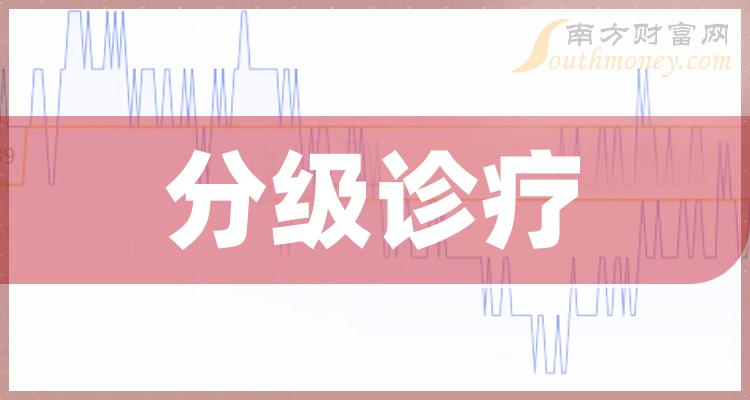 北京开通互联网诊疗服务 可纳入医保线上实时结算