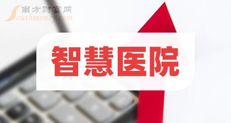 北京协和医院：基于互联网+的智慧孕产妇健康服务系统