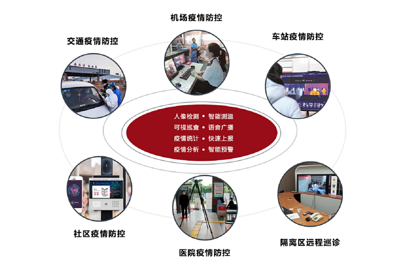 互联网医院架构设计_互联网医院搭建_联网架构医院设计方案
