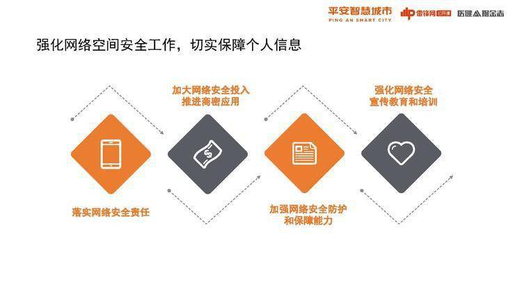 疫情医疗智慧存在问题中的问题_智慧医疗在疫情中的探索与实践_疫情中智慧医疗存在的问题