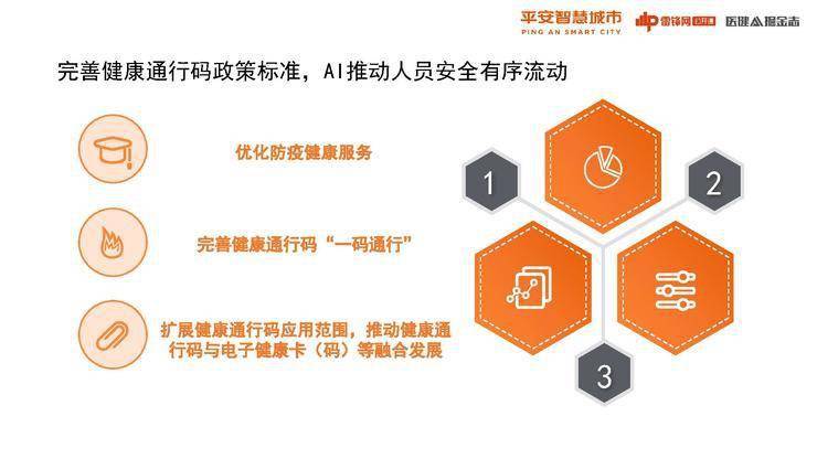 疫情医疗智慧存在问题中的问题_疫情中智慧医疗存在的问题_智慧医疗在疫情中的探索与实践