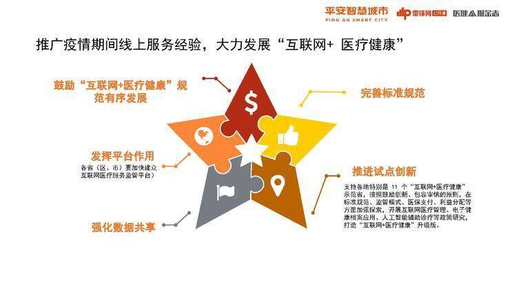 疫情医疗智慧存在问题中的问题_智慧医疗在疫情中的探索与实践_疫情中智慧医疗存在的问题