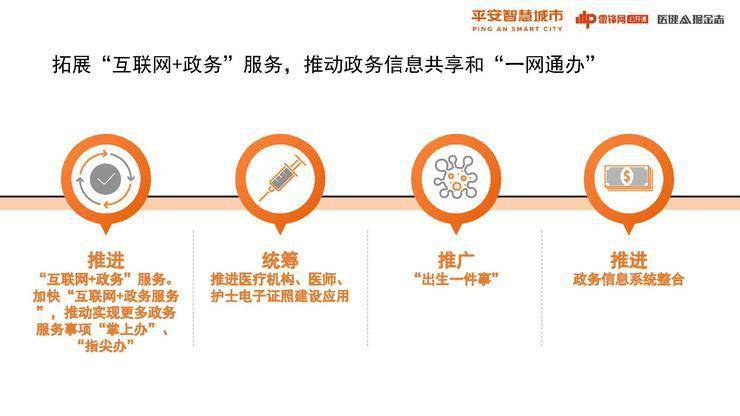 疫情中智慧医疗存在的问题_疫情医疗智慧存在问题中的问题_智慧医疗在疫情中的探索与实践