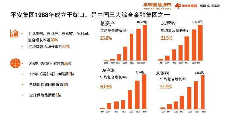 疫情医疗智慧存在问题中的问题_疫情中智慧医疗存在的问题_智慧医疗在疫情中的探索与实践