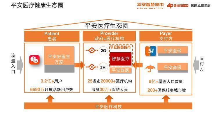 疫情医疗智慧存在问题中的问题_智慧医疗在疫情中的探索与实践_疫情中智慧医疗存在的问题